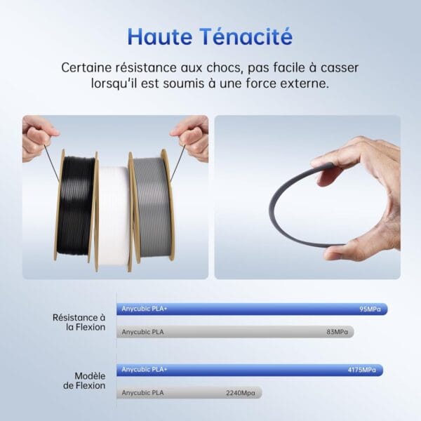 ANYCUBIC PLA+ Filamento 1,75mm 1KG, Resiliencia Mejorada, Enrollado Limpio, Filamento PLA Plus para Impresora 3D, Precisión Dimensional +/- 0,02 mm, Reconocimiento RFID, Bobina 1kg - Imagen 3